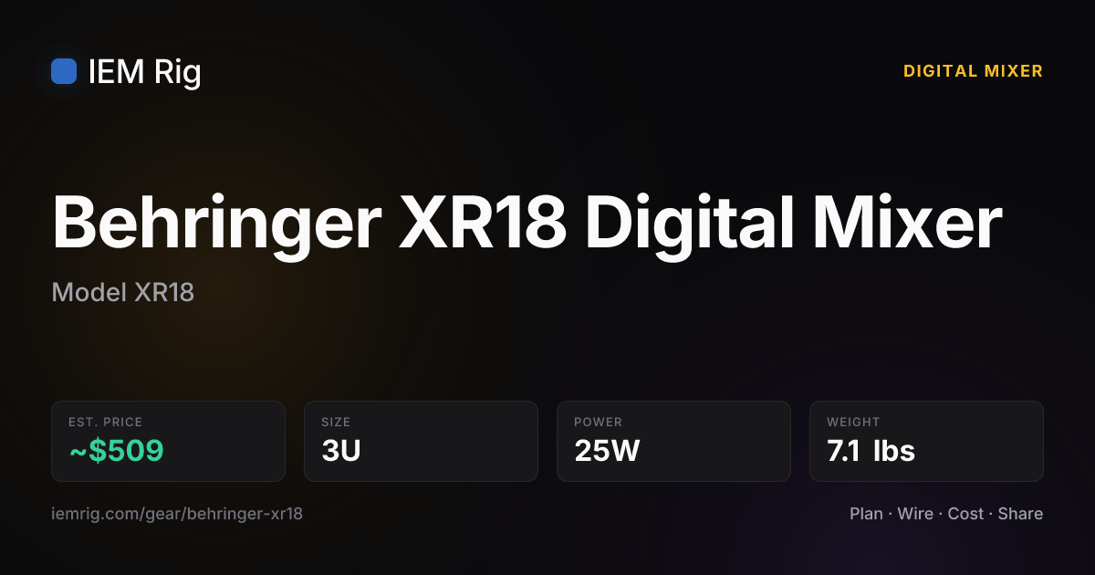 Behringer XR18 Digital Mixer (XR18) — Digital Mixer Specs | IEM Rig