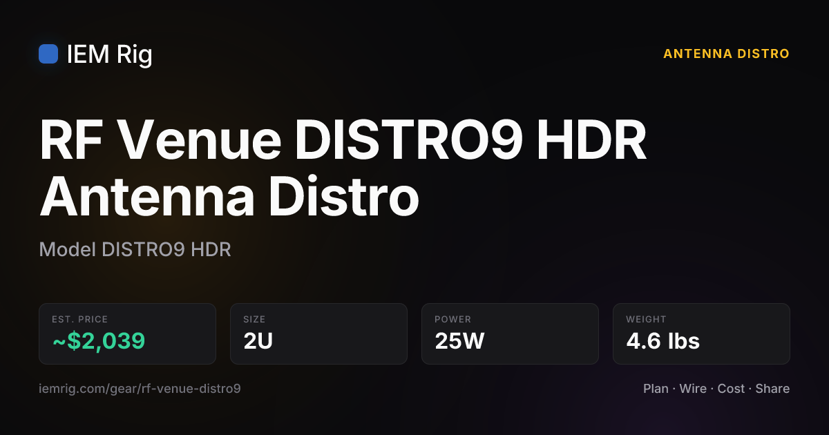 RF Venue DISTRO9 HDR Antenna Distro (DISTRO9 HDR) — Antenna Distro ...